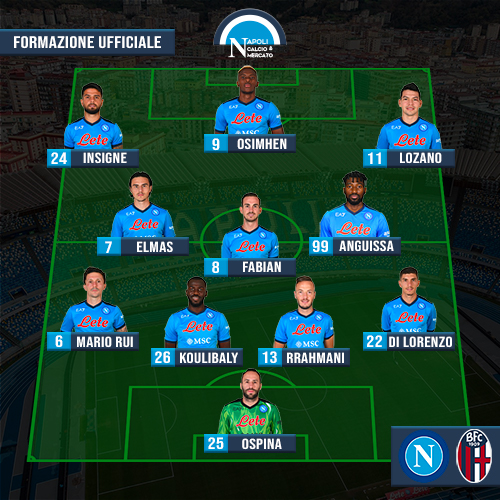 formazione ufficiale napoli bologna spalletti insigne