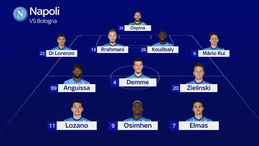 Formazione Napoli secondo SKY