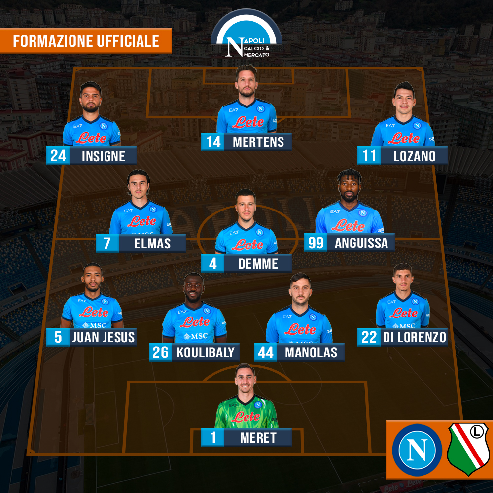 formazioni ufficiali napoli legia varsavia formazione ufficiale spalletti serie a sscnapoli calcio napoli 24 1926 titolari