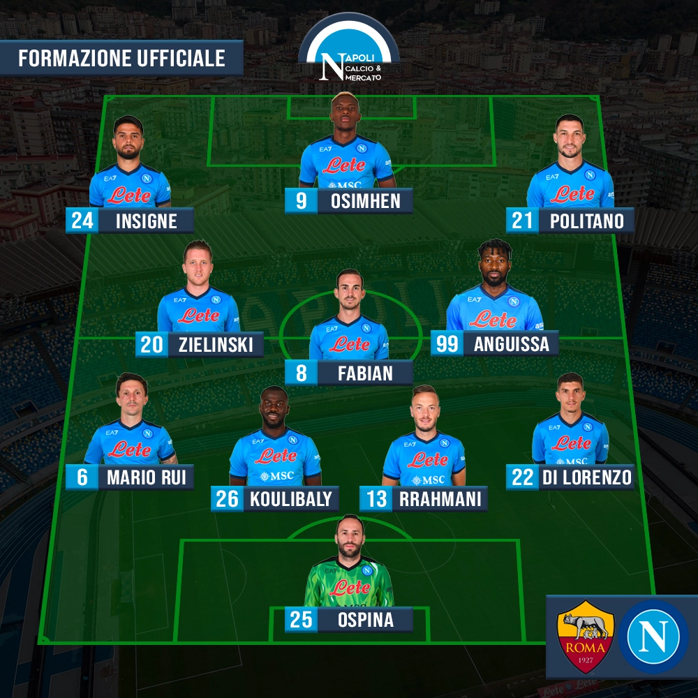 formazioni ufficiali roma napoli formazione ufficiale spalletti serie a sscnapoli calcio napoli 24 1926 titolari