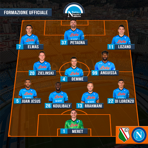 formazioni ufficiali legia varsavia napoli formazione ufficiale spalletti europa league sscnapoli calcio napoli 24 1926 titolari