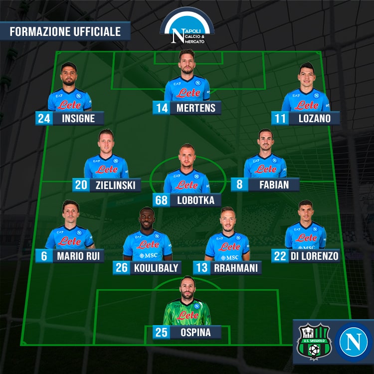 sassuolo napoli formazioni ufficiali formazione ufficiale spalletti serie a sscnapoli calcio napoli 24 1926 titolari