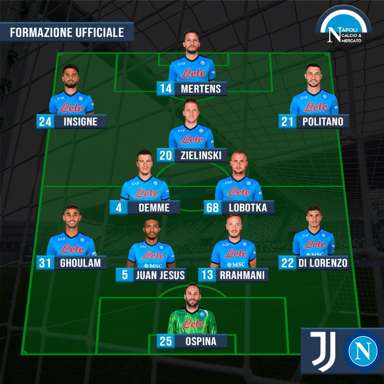 formazioni ufficiali juve napoli formazione ufficiale spalletti serie a sscnapoli calcio napoli 24 1926 titolari