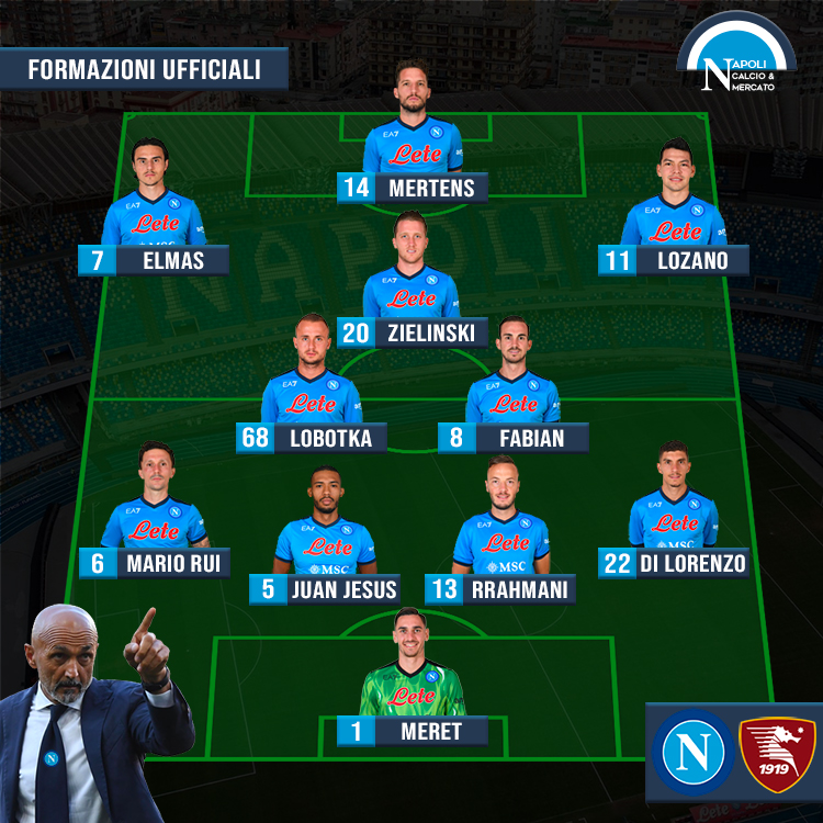 formazioni ufficiali napoli salernitana formazione ufficiale spalletti serie a sscnapoli calcio napoli 24 1926 titolari osimhen mertens insigne