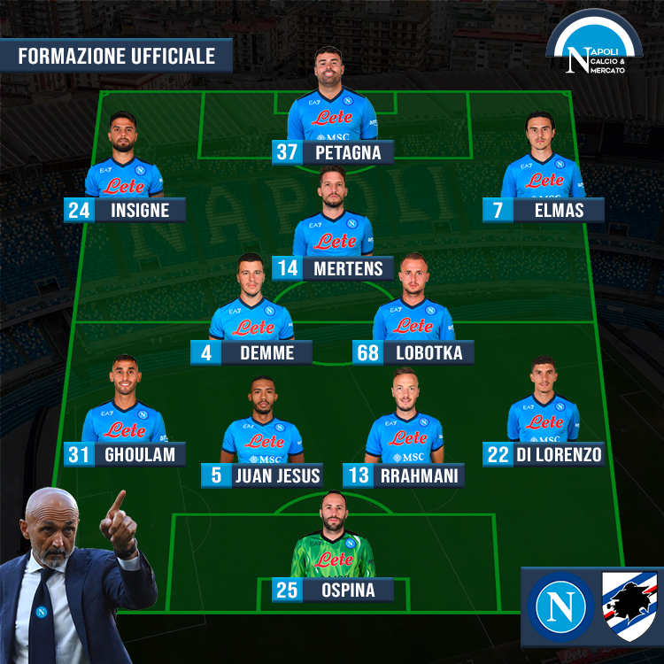 formazioni ufficiali napoli sampdoria formazione ufficiale spalletti serie a sscnapoli calcio napoli 24 1926 titolari