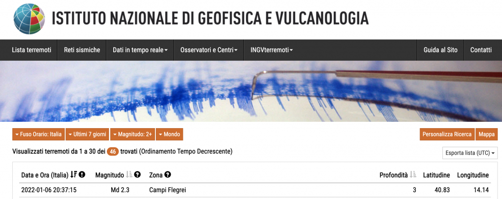 Scossa Terremoto Napoli oggi