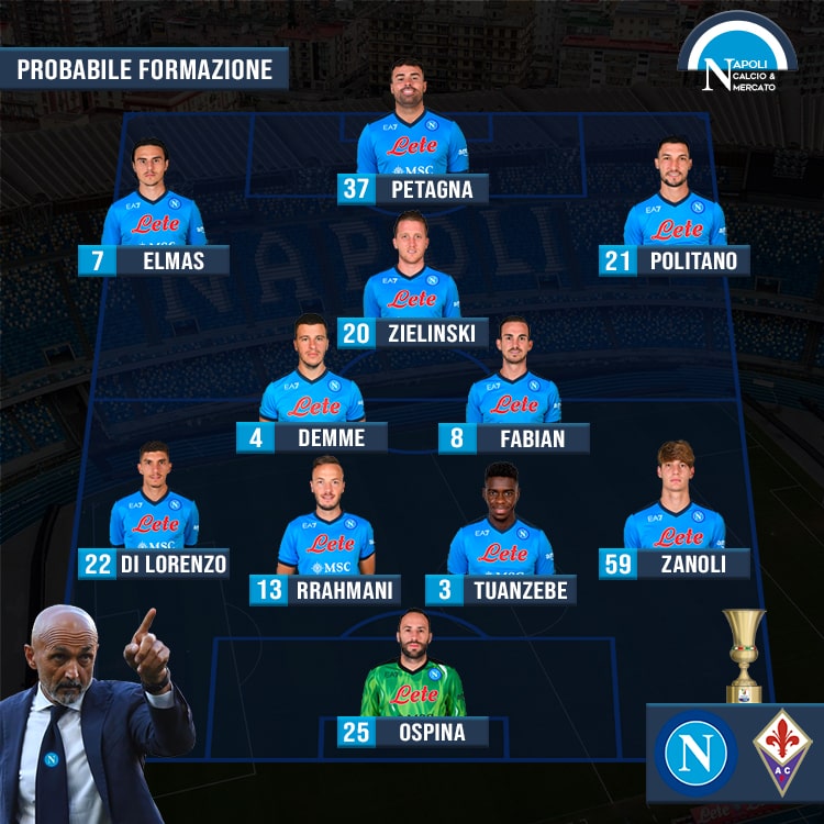 probabili formazioni napoli fiorentina coppa italia probabile formazione spalletti sscnapoli calcio napoli 24 1926