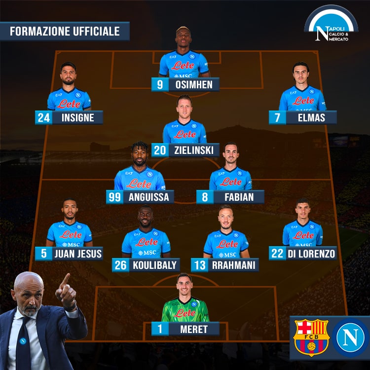 formazioni ufficiali barcellona napoli formazione ufficiale spalletti europa league osimhen titolare sscnapoli calcio napoli 24 1926 titolari