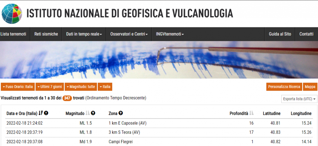 Terremoto Napoli oggi 18 febbraio 2022 Campi Flegrei