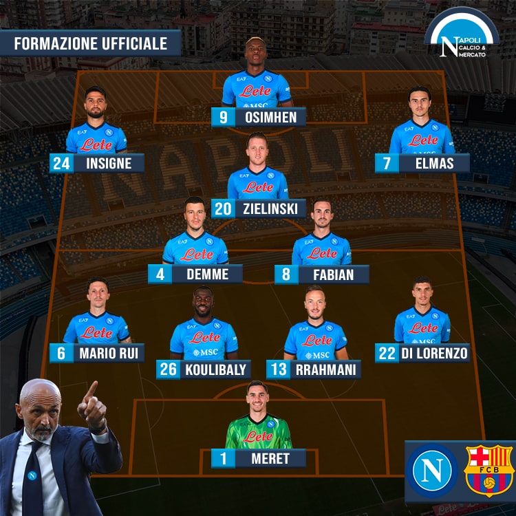 napoli barcellona formazioni ufficiali napoles barca formazione ufficiale spalletti europa league sscnapoli calcio napoli24 1926 titolari