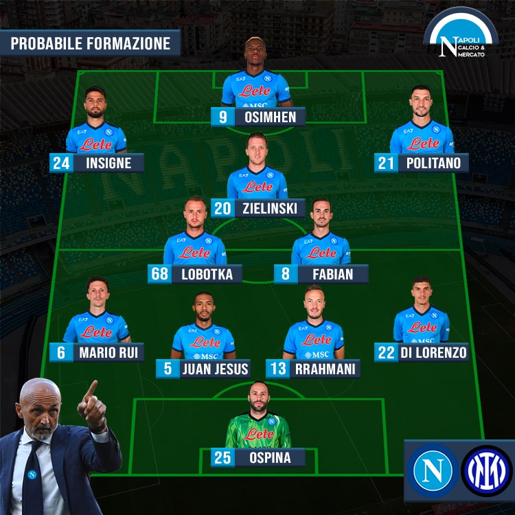 napoli inter formazioni probabili formazione spalletti serie a sscnapoli calcio napoli 24 1926