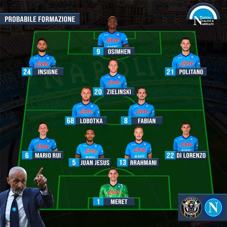 probabili venezia napoli formazioni probabile formazione spalletti serie a mertens osimhen insigne lozano ospina sscnapoli calcio napoli 24 1926 titolari