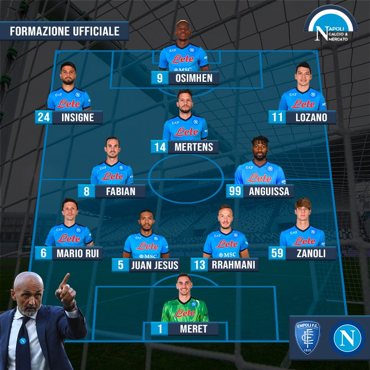 empoli napoli formazioni ufficiali formazione ufficiale spalletti serie a sscnapoli calcio napoli 24 1926 titolari