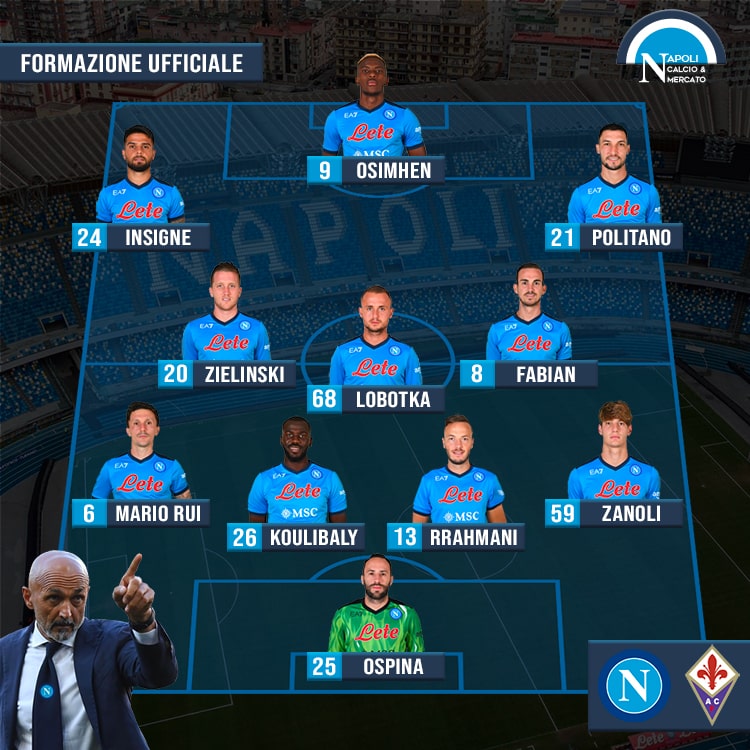 napoli fiorentina formazioni ufficiali ecco la formazione ufficiale di spalletti serie a sscnapoli calcio napoli 24 1926 rrahmani in campo