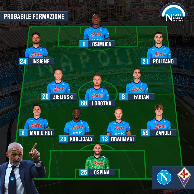 napoli fiorentinza formazioni probabile formazione spalletti serie a sscnapoli calcio napoli 24 1926 titolari