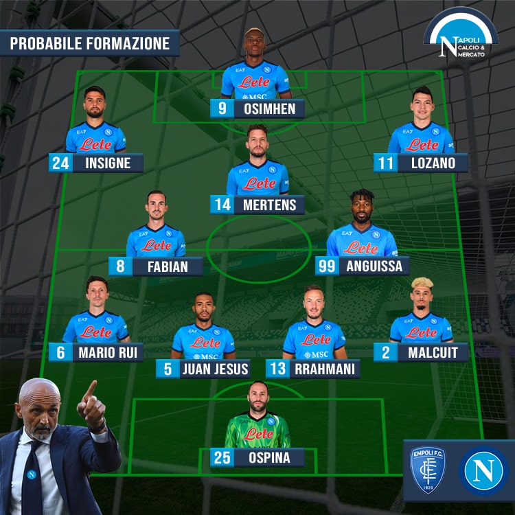 probabile formazione napoli vs empoli spalletti 4231 mertens osimhen calcio napoli24