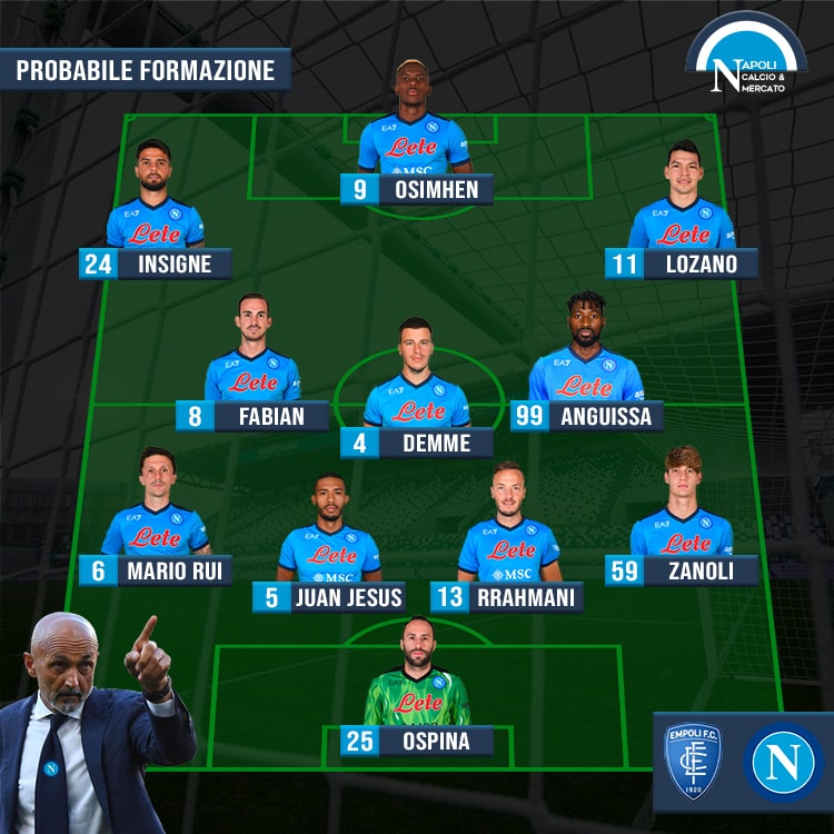 probabili formazioni empoli napoli probabile formazione spalletti serie a sscnapoli calcio napoli 24 1926 titolari