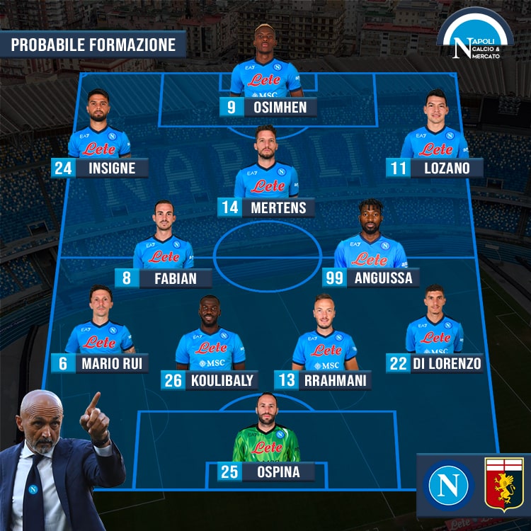 formazioni ufficiali napoli genoa formazione ufficiale spalletti serie a sscnapoli calcio napoli 24 1926 titolari