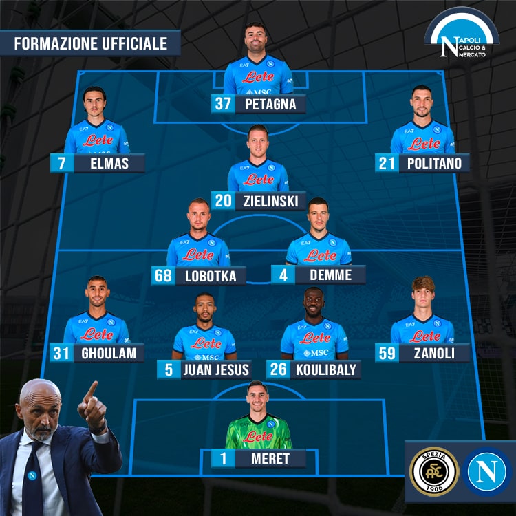 formazioni ufficiali spezia napoli formazione ufficiale spalletti serie a sscnapoli calcio napoli 24 1926 titolari