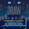 calendario napoli champions league classifica prossimo turno