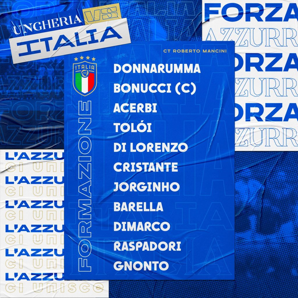 formazione ufficiale ungheria italia