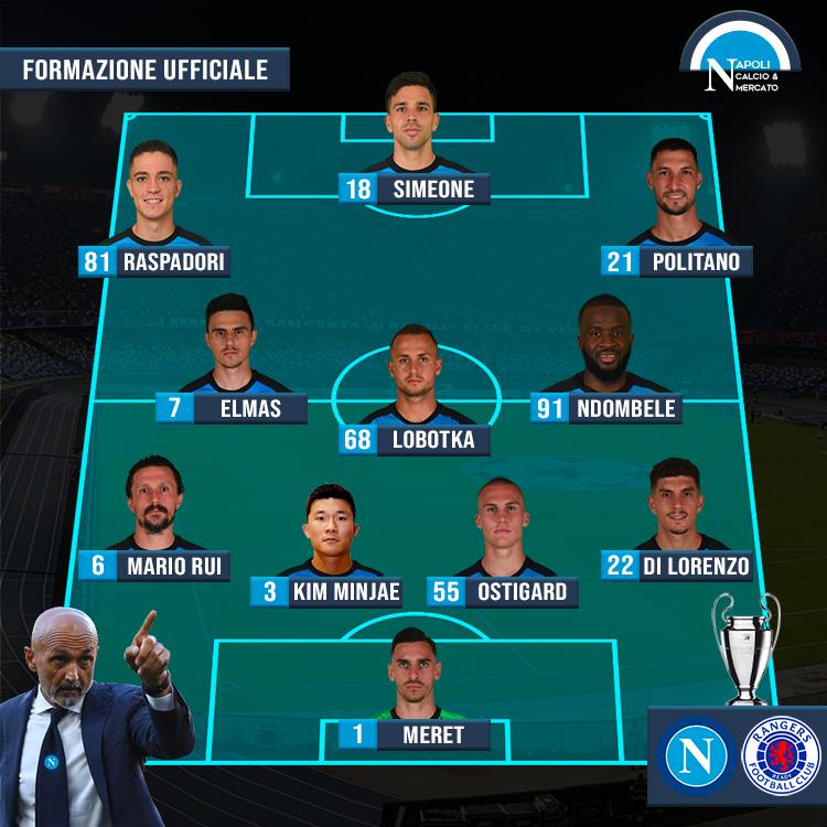 formazione ufficiale napoli rangers