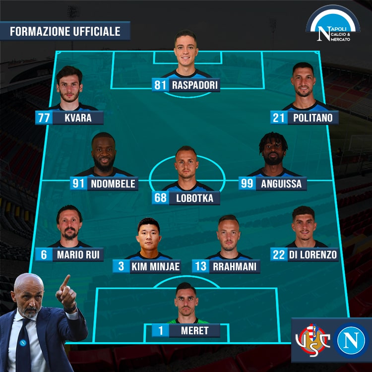 formazioni ufficiali cremonese napoliformazione ufficiale spalletti serie a sscnapoli calcio napoli 24 1926 titolari