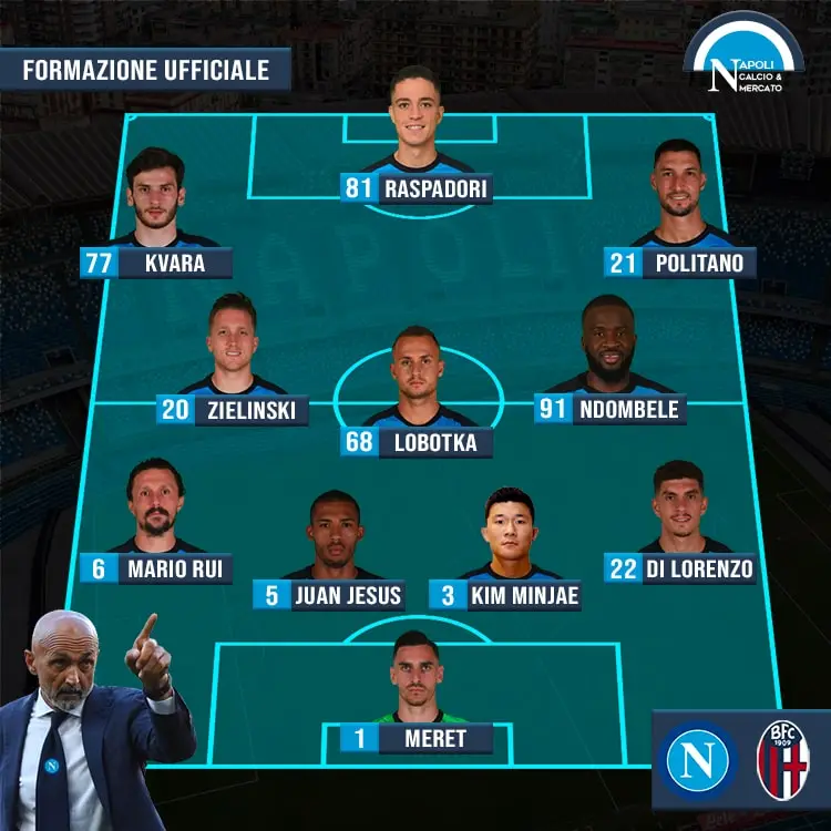 formazioni ufficiali napoli bologna formazione ufficiale spalletti thiago motta serie a sscnapoli titolari