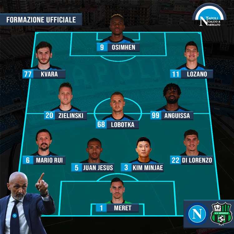 formazioni ufficiali napoli sassuolo formazione ufficiale spalletti serie a sscnapoli calcio napoli 24 1926 titolari