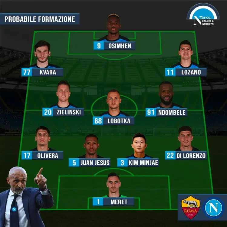 formazioni ufficiali roma napoli probabile formazione spalletti mourinho 23 ottobre 2022