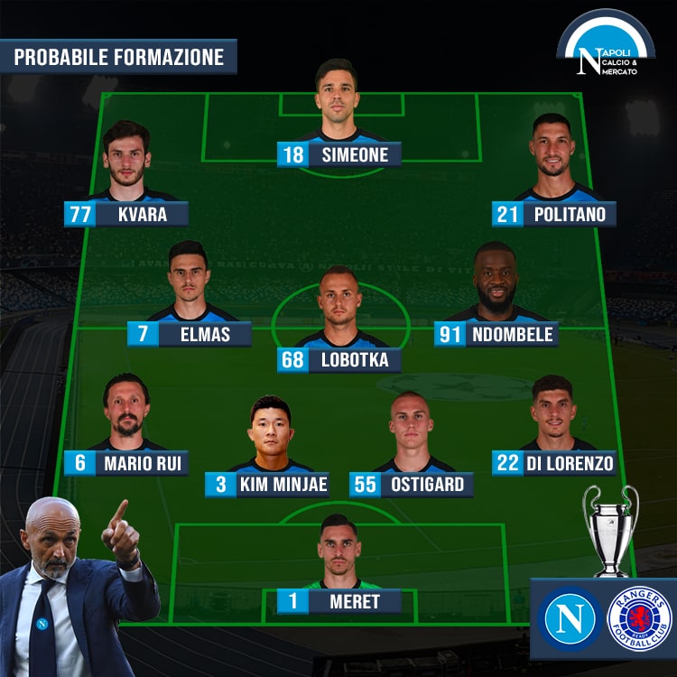 probabili formazioni napoli rangers formazione ufficiale spalletti serie a sscnapoli calcio napoli 24 1926 titolari