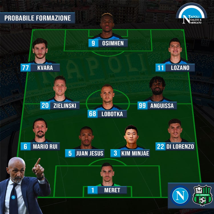 probabili formazioni napoli sassuolo formazione ufficiale spalletti serie a sscnapoli calcio napoli 24 1926 titolari