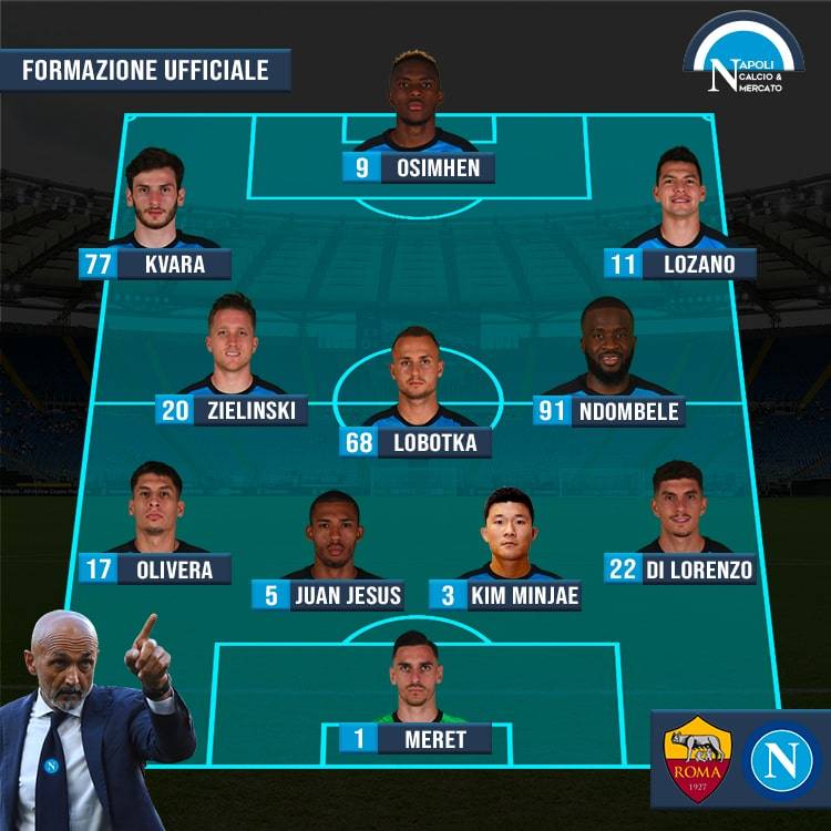 roma napoli formazioni ufficiali