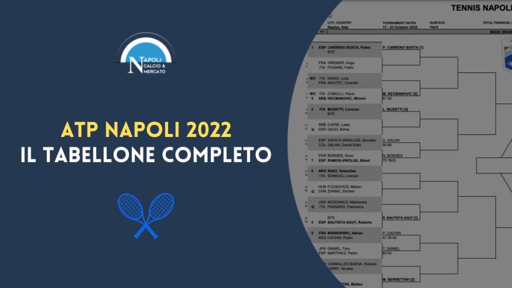 atp napoli 2022 tabellone calendario teste di serie