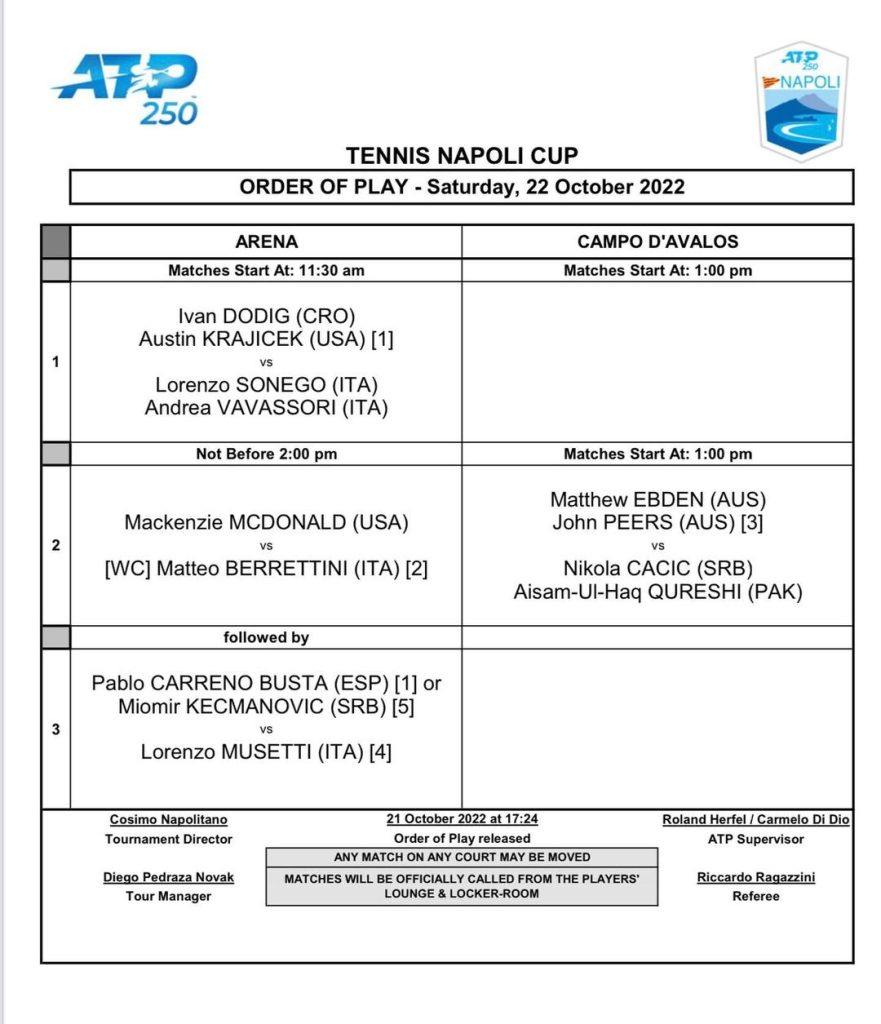 tabellone gare data orario tennis napoli cup atp 250 sabato 22 ottobre 2022