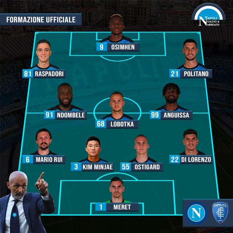 formazioni ufficiali napoli empoli formazione ufficiale spalletti serie a sscnapoli calcio napoli 24 1926 titolari