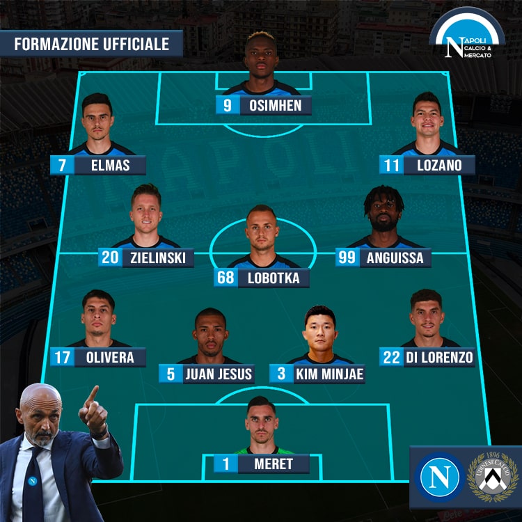 formazioni ufficiali napoli udinese formazione ufficiale spalletti serie a sscnapoli calcio napoli 24 1926 titolari