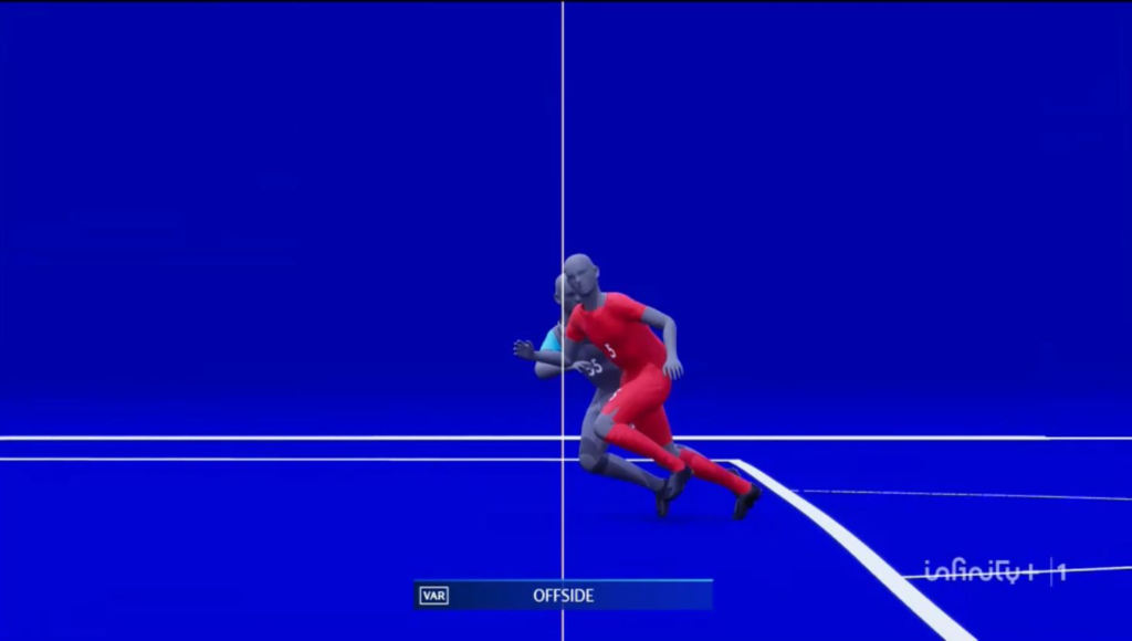 moviola liverpool napoli champions league var arbitro Stieler gol ostigard fuorigioco