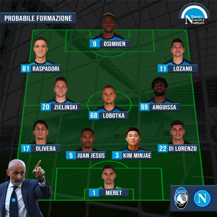 probabili formazioni atalanta napoli formazione spalletti serie a kvaratskhelia out raspadori titolare