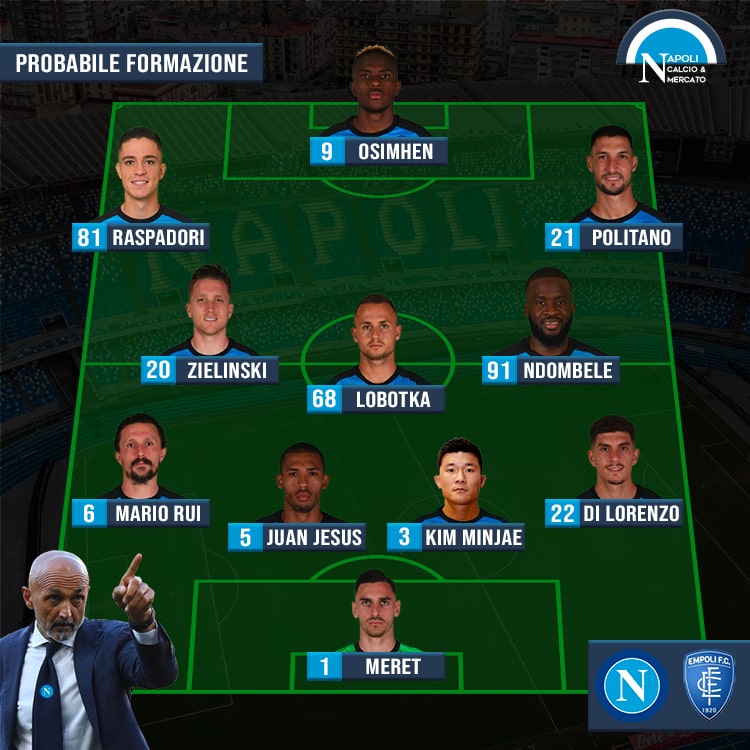 probabili formazioni napoli empoli ecco la probabile formazione di spalletti titolari