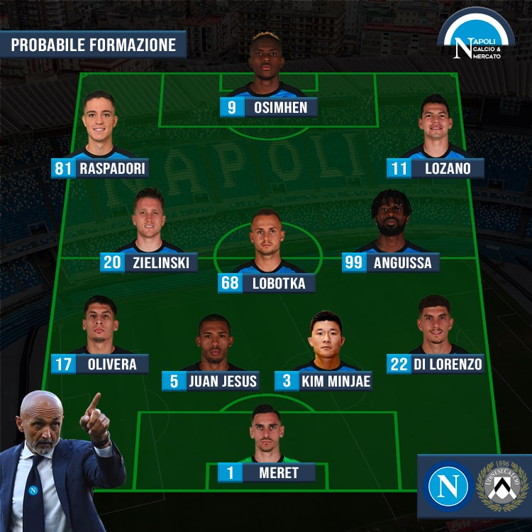 probabili formazioni napoli udinese formazione spalletti serie a sscnapoli calcio napoli 24 1926 titolari kvaratskhelia out