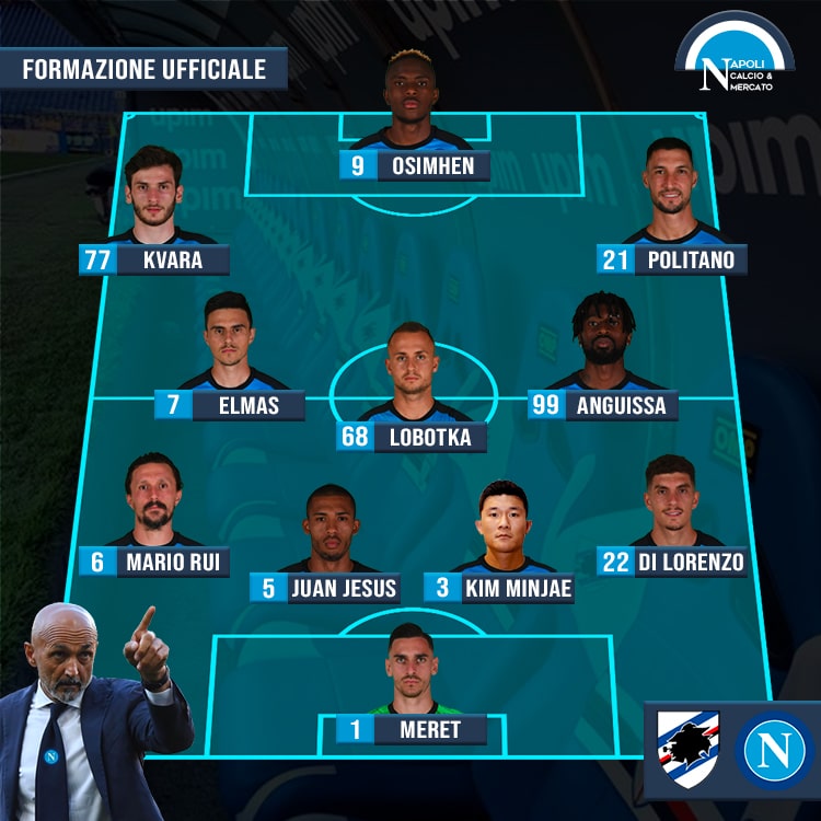 formazioni ufficiali sampdoria napoli formazione ufficiale spalletti serie a sscnapoli calcio napoli 24 1926 titolari