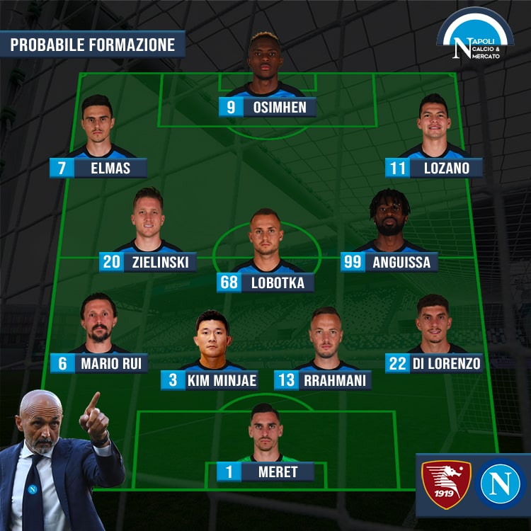 probabili formazioni salernitana-napoli formazione spalletti serie a kvaratskhelia out