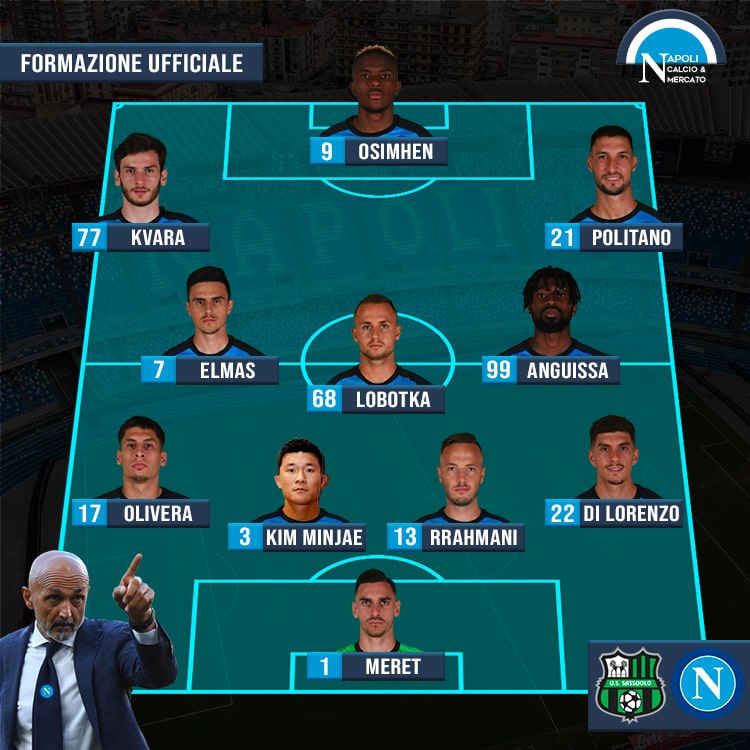 formazioni ufficiali sassuolo napoli formazione ufficiale spalletti serie a sscnapoli calcio napoli 24 1926 titolari