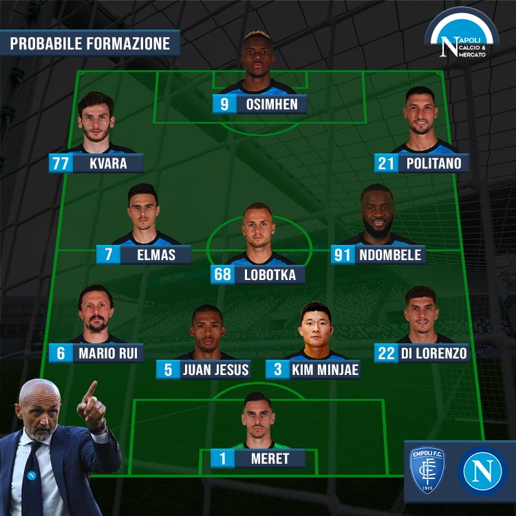 probabili formazioni empoli napoli formazione spalletti serie a sscnapoli calcio napoli 24 1926 titolari