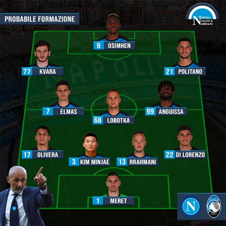 probabili formazioni napoli atalanta formazione spalletti serie a sscnapoli calcio napoli 24 1926