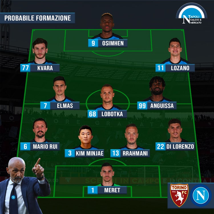 probabili formazioni torino napoli probabile formazione spalletti serie a sscnapoli calcio napoli 24 1926