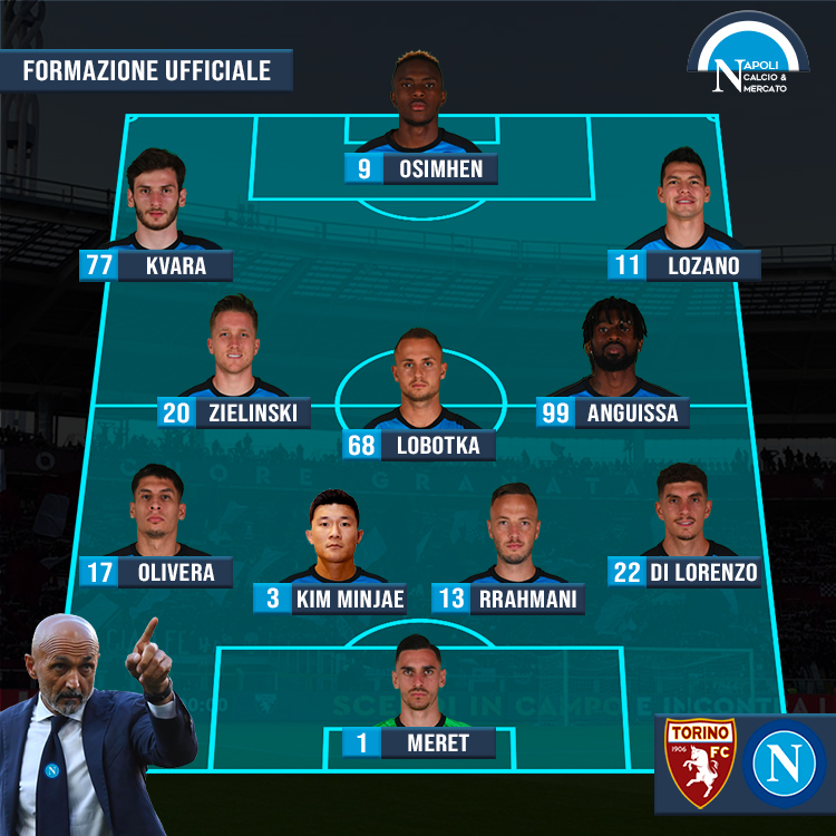 formazioni ufficiali torino napoli serie a scelte spalletti juric formazione titolare