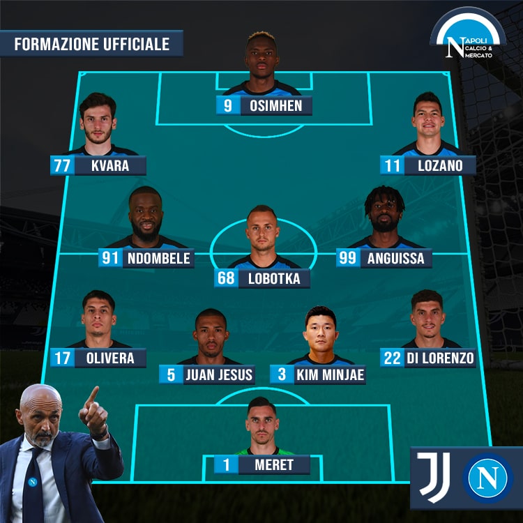 formazioni ufficiali juventus napoli formazione ufficiale spalletti allegri juve serie a sscnapoli calcio napoli 24 1926 titolari