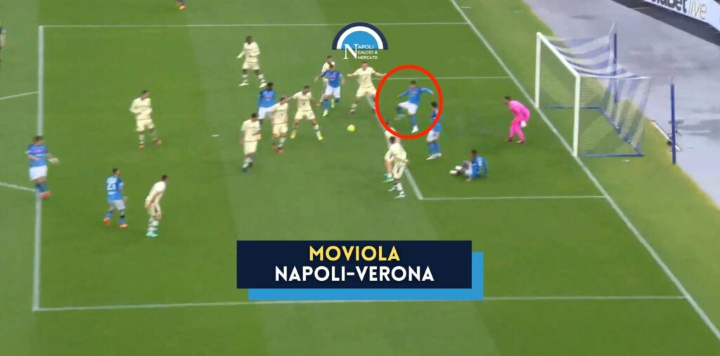 moviola napoli hellas verona autogol verona var fuorigioco